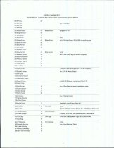 List of Emigrants (After 1839+Before 1873)