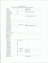 List of Emigrants (After 1839+Before 1873)