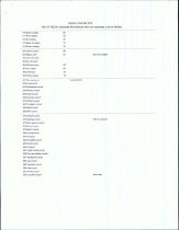 List of Emigrants (After 1839+Before 1873)