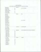 List of Emigrants (After 1839+Before 1873)