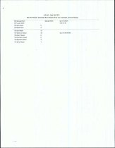 List of Emigrants (After 1839+Before 1873)