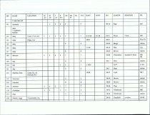 Emigrants DataBase (Beginning-A-B)