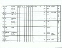 Emigrants DataBase (Beginning-A-B)