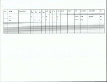 Emigrants DataBase (Beginning-A-B)