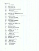 Payment Book, Ferries