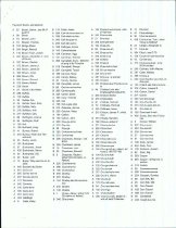 Payment Book, Ferries