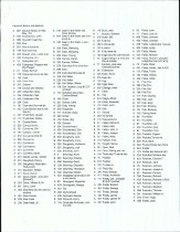 Payment Book, Ferries