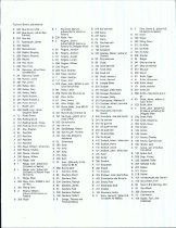 Payment Book, Ferries