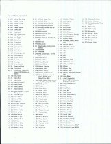 Payment Book, Ferries