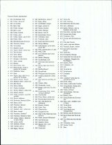 Payment Book, Ferries