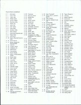 Payment Book, Ferries