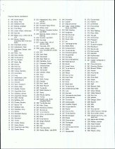 Payment Book, Ferries