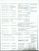 Catalog of scholars at the Spring Place Mission School, 1804-1834