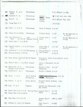 Catalog of scholars at the Spring Place Mission School, 1804-1834
