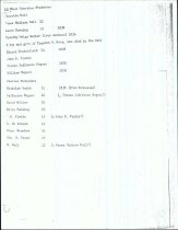 Catalog of scholars at the Spring Place Mission School, 1804-1834