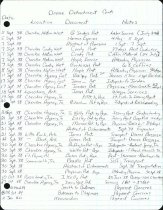 Captain Drane Detachment