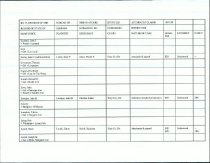 RG 75 Record of State of Georgia