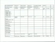 RG 75 Record of State of Georgia