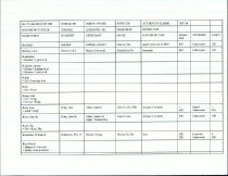 RG 75 Record of State of Georgia