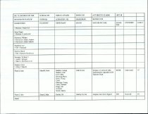 RG 75 Record of State of Georgia