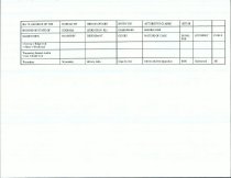 RG 75 Record of State of Georgia