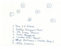 Beall-Honeywell family