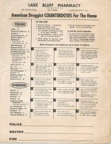 A list of counterdoses for the home provided by the LB Pharmacy