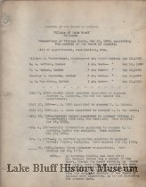 Board of Appeals List