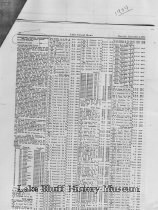 Delinquent Special Assessment