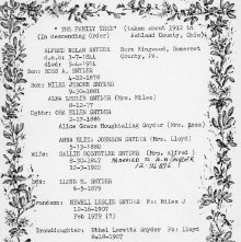 Family tree for Alfred N. Snyder.