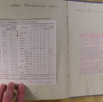 Agnes Murphy's Yearbook "The Girl Graduate", 1912