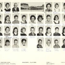 Fitch Mtn School Staff