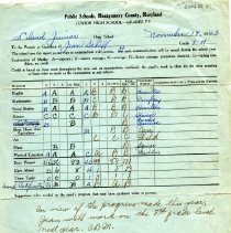 Report Card from Leland Junior High School (2004.05.05)