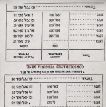 Mine production report (1000.122.03b)