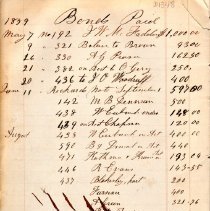 Record book belonging to Robert S. Benneson