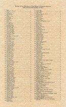 121st OGA list of Representatives