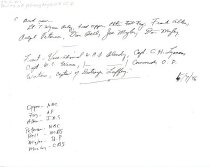 Operation Crossroads Photo Information