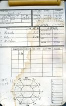 U.S. Air Force Pilot Knee Board