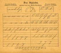 Das Alphabet - page in German