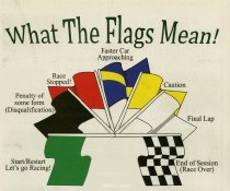 What Racing Flags Mean