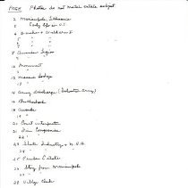 Index of Photographs