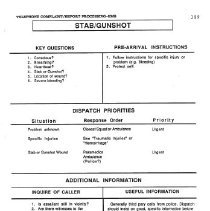 APCO National Training Course Student's Manual