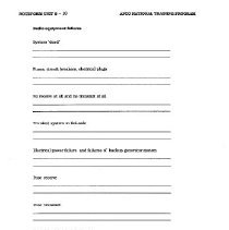 APCO National Training Course Student's Manual