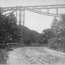 Scenery in Fairmount Park