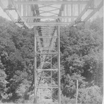 Scenery in Fairmount Park