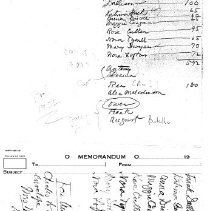 02.02.01 Pre-1932 Photocopy Of Staff Payment Record
