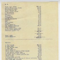 1976.1.p036.06.08 p3 Partial List of articles destroyed