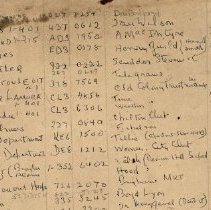 Telephone List detail