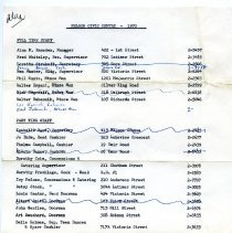 Nelson Civic Centre staff list, 1970