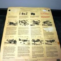 Albatross Fly'em Kit